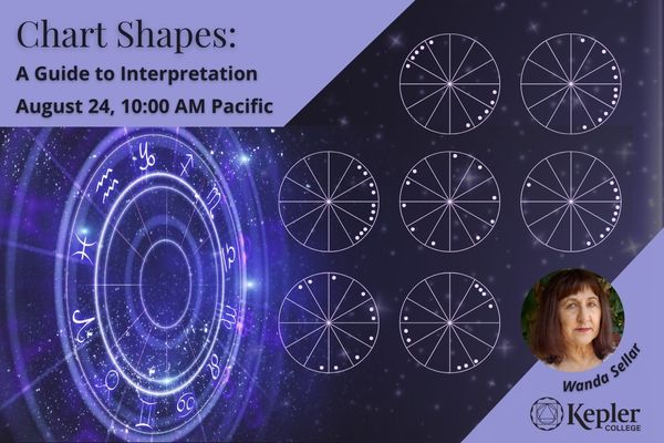Spinning three dimensional zodiac wheel/astrology chart, glowing, in space, outlines of chart wheels with dots in each house showing seven different chart patterns, portrait of Wanda Sellar, Kepler College logo